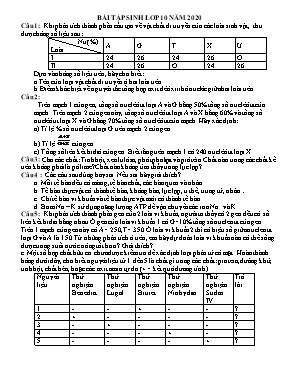 Bài tập tổng hợp môn Sinh học Lớp 10 năm 2020